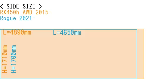 #RX450h AWD 2015- + Rogue 2021-